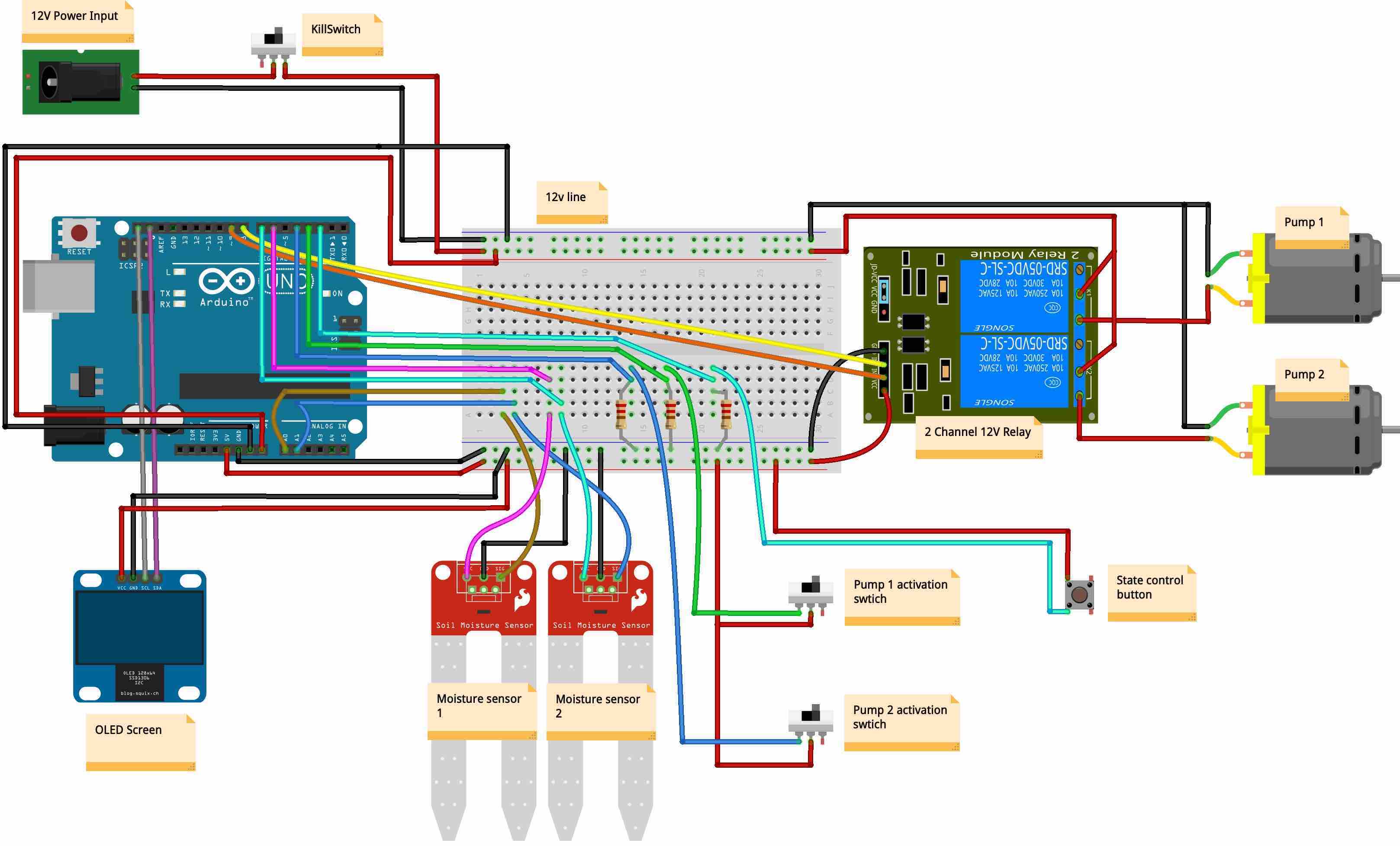 Syst me D arrosage Automatique Des Plantes Avec Arduino Roch Moreau